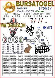 Togelonline Syairtogel Syairhongkong Syairsingapore Syairsidney Syairjitu Prediksitogel Prediksisyair Syairhariini Salam Jitu S Oktober Sidney Bandar