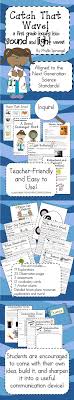 Catch That Wave A First Grade Inquiry Into Light And Sound Waves Sound Science Science Classroom Science Curriculum