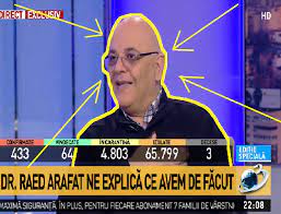 Filiberto ojeda ríos, leader révolutionnaire portoricain. Secretul ImunitÄƒÅ£ii Lui Raed Arafat A Fost Aflat Ce Face In Lift Cu Pantofii Si Hainele Evenimentul Zilei