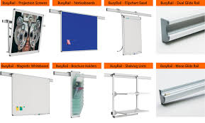 Wall Mounted Easel Uk