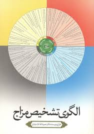 متخصص طب سنتی دکتر افراسیابیان مزاج شناسی مزاج بلغمی خصوصیات پرهیزات و غذاهای مفید متخصص طب سنتی دکتر افراسیابیان