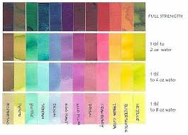 awesome color chart for ranger color wash alcohol ink art