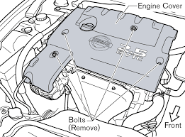 Use our nissan maxima stereo wiring schematic to wire any aftermarket stereo, radio or navigation system into your nissan sedan. 2005 Nissan Maxima Engine Wiring Diagram Wiring Diagram End Window End Window Graniantichiumbri It
