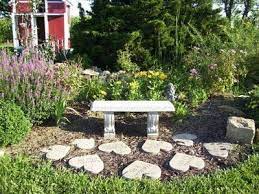 Pin By Becca Flater On Memory Garden Memorial Garden Memory Garden Ideas Pet Memorial Garden
