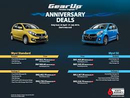 *dalam website warna putih & silver nampak lebih kurang sama :p. Perodua Perkenal Myvi Warna Baharu Diskaun Lebih Rm3k Untuk Semua Varian 1 5l