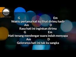 Pertama kali is a 2017 malaysian song. Kunci Ukulele Lagu Waktu Pertama Kali