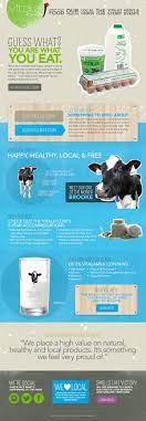Vitala Foods Local Natural And Healthy Milk Yogurt And Eggs Healthy Milk Healthy Easy Healthy Recipes