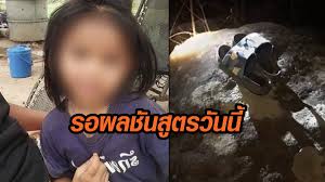 เปิดใจพ่อแม่ น้องชมพู่ หลัง ลุงพล นอนห้องขัง พร้อมยืนยันไม่เคยมี. à¸£à¸­à¸œà¸¥à¸Š à¸™à¸ª à¸•à¸£à¸™ à¸• à¹€à¸§à¸Šà¸§ à¸™à¸™ à¸™ à¸­à¸‡à¸Šà¸¡à¸ž à¹€à¸› à¸™à¸­à¸°à¹„à¸£à¸•à¸²à¸¢