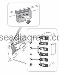 Seeking information about land rover discovery fuse box diagram? Fuse Box Land Rover Discovery 3