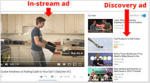 How To Promote Your Youtube Videos With Google Adwords Social Media Examiner Youtube Ads Youtube Video Ads Adwords