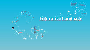 Figurative Language Out Of The Dust By Nicole Milton On Prezi