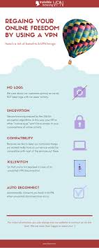 Ibvpn Best Vpn Proxy Smartdns For Unblocking Websites Encryption Algorithms Best Vpn Internet Security