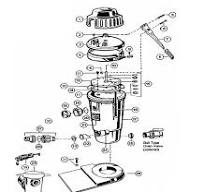 EC50C93S PERFLEX SYS DE 25SQFT 1.5HP W/HOSES Parts | Pool ...