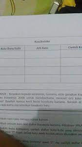 Setiap unsur yang menjadi ciri khas suatu kalimat menjadikan pembeda antara kalimat satu dengan. Buatlah Kalimat Dengan Menggunakan Kata Kata Terebut Brainly Co Id