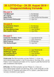 It displays all games between matchday 1 and matchday 22 of the season 2010. Lotto Cup 2019 Sv Ossweil