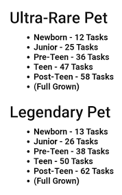 Mega neons adopt me pets rewards. How To Get More Pet Tasks In Adopt Me