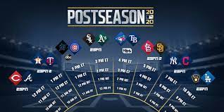 The mlb wild card round concluded on friday night and the division series started on monday, and before we start diving into the. Ranking All 8 Wild Card Games Wednesday