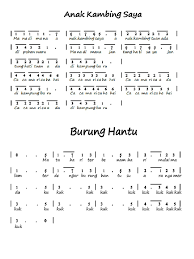 Caca marica anak kambing lucu saya lagu anak indon. Not Lagu Anak Kambing Saya Pdf