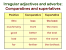 Adjective Suffixes List