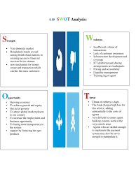 Swot analysis is a powerful tool for understanding a company's market position. Swot Analysis Banks Market Economics