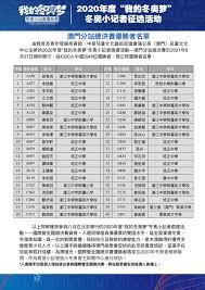 Check spelling or type a new query. 2020å¹´åº¦ æˆ'çš„å†¬å¥§å¤¢ å†¬å¥§å°è¨˜è€…æ¾³é–€åˆ†ç«™ Posts Facebook