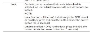 We researched the best monitors and controllers for your home aquarium. U2715h How Too Unlock Osd Dell Community