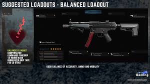 With the release of season 6 in call of duty black ops cold war on. Mp5 Weapon Information Modern Warfare Zbor Gaming