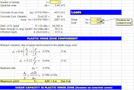 Column Shear Calculation Spreadsheet In 2020 Spreadsheet Column Shearing