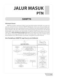 We did not find results for: 13 Ebook Sbmptn 2021 Pdf 2021