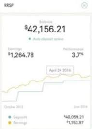 Buying cryptocurrency has never been easier. Wealthsimple Review Uk Features Fees Pros Cons Revealed