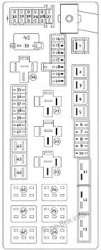 Dodge Challenger Fuse Box Location Wiring Schematic