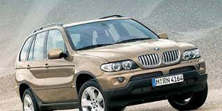 Bmw X5 4 4i 8211 Instrumented Test 8211 Car And Driver