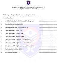 Sejarah universiti tun hussein onn malaysia (uthm) bermula pada 16 september 1993 dengan pengisytiharan penukaran nama pusat latihan staf politeknik (plsp) kepada institut teknologi tun hussein onn (ittho) telah diumumkan oleh y.b. Ppt Sulit Powerpoint Presentation Free Download Id 3026257
