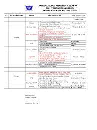 Guru sd kisi kisi us dan ujian praktek sd mi. Jadwal Ujian Praktek Kelas Vi