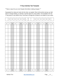 17 key kalimba sheet music. 17 Key Kalimba Tab Template