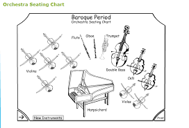 Dso Kids Music Appreciation Baroque Teaching Music