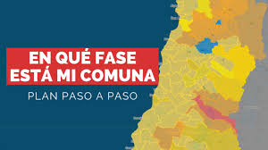 El plan paso a paso, chile se recupera tiene como especial objetivo levantar de forma segura y gradual a nuestro país y ponerlo nuevamente en plena marcha a través de cuatro ejes: Plan Paso A Paso Revisa La Situacion Actual Y Las Restricciones Que Rigen En Tu Comuna Nacional Vln Radio