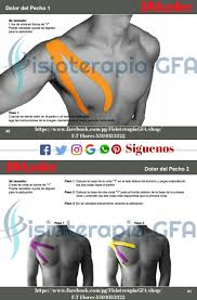 Pin En Cinta Kinesiologica
