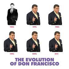 Don francisco ha encabezado exitosas campañas solidarias, tales como chile ayuda a chile (para los don francisco (television host) — don francisco born mario luis kreutzberger blumenfeld. Facebook