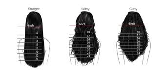 Lace Wig Hair Length Chart Heavenly Tresses