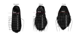 lace wig hair length chart heavenly tresses