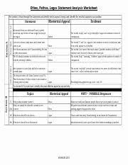 Ethos Pathos Logos Worksheet Answers Luxury Logosethospathoshandout Key Ethos Pathos Logos Sta In 2020 Ethos Pathos Logos Persuasive Writing Prompts Worksheet Template