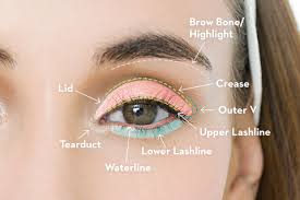 Striking eye makeup can instantly any eyeshadow look should be finished off with mascara. Applying Eye Makeup Step By Pictures Saubhaya Makeup