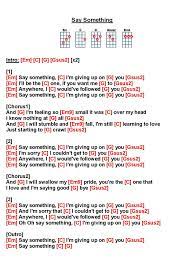 A great big world tabs, chords, guitar, bass, ukulele chords, power tabs and guitar pro tabs including say something, i dont wanna love somebody else, rockstar, already home, oasis Say Something A Great Big World Ukulele Chords Songs Ukelele Chords Ukulele Songs Guitar Tabs Songs