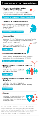 Maybe you would like to learn more about one of these? Coronavirus Australia Possible Restrictions For People Who Refuse Vaccine