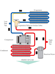 Ac System Diagram Lamasa Jasonkellyphoto Co