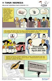Pasti Bisa Niat Culas Koruptor Dan Semangat Antikorupsi Siapa Yang Akan Kartun Orang Meme