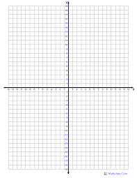 Graph with the 4 quadrants labeled on a coordinate plane. Graph Paper Printable Math Graph Paper