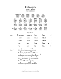 11 years ago11 years ago. Jeff Buckley Hallelujah Sheet Music Pdf Notes Chords Folk Score Guitar Tab Download Printable Sku 69797