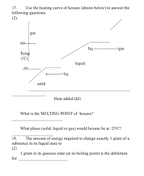 1.1.3 composite curves (cc) and grand composite curve (gcc). Solved 17 Use The Heating Curve Of Hexane Drawn Below Chegg Com